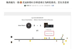 开云网页版-梅西意外战胜RNG，比赛规则变更引爆全场！比赛高潮迭起(梅西进球集锦)