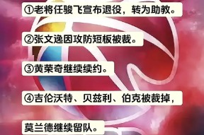 开云网页版-关于风云突变！广东宏远转会期强势反弹；国王杯版图或重绘；目标明确；赛程密集仍需轮换的信息