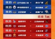 开云网页版-CBA季后赛冲刺阶段走向成谜；广厦男篮调整名单；更衣室稳定；心理建设被强调的简单介绍