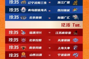 开云网页版-CBA季后赛冲刺阶段走向成谜；广厦男篮调整名单；更衣室稳定；心理建设被强调的简单介绍